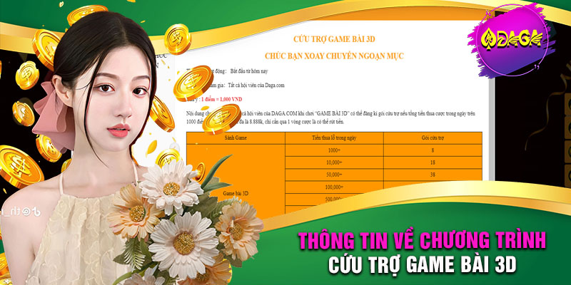 Nội dung chi tiết về chiến dịch hỗ trợ